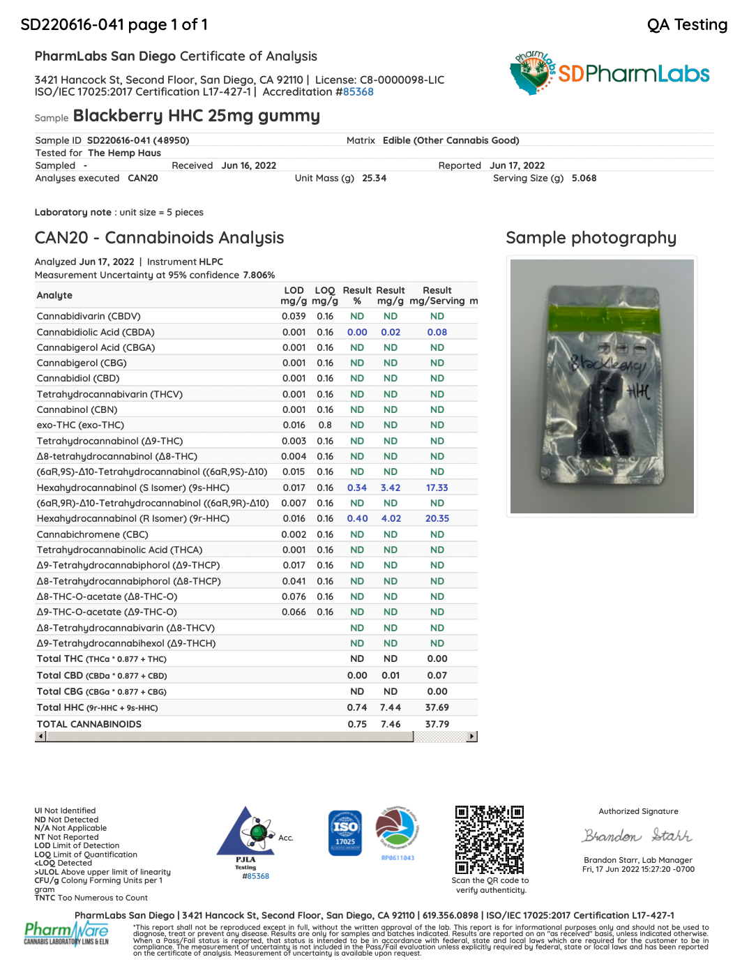 HHC Gummies - thehemphaus