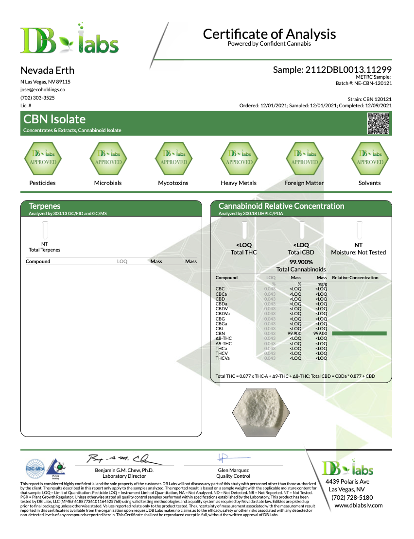 CBN Isolate - thehemphaus