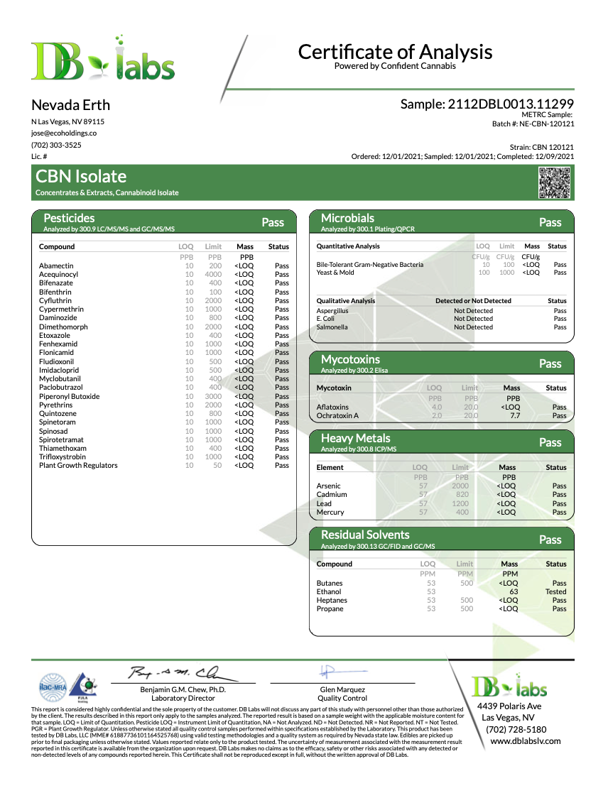 CBN Isolate - thehemphaus