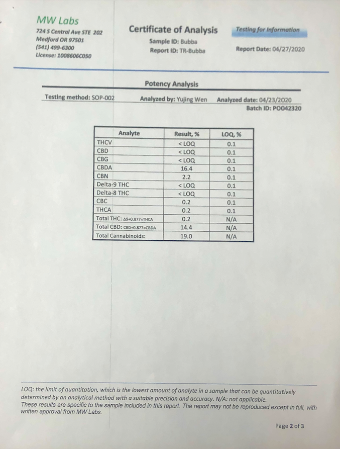 Bubba Kush - CBD Hemp Flower - thehemphaus