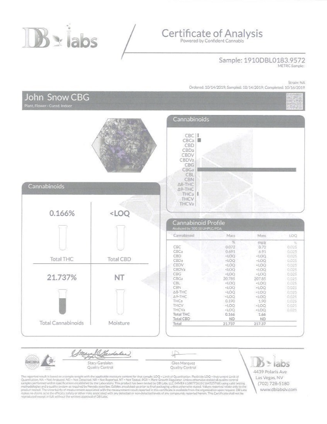 CBG Flower - John Snow Strain - CBG Hemp Flower - thehemphaus